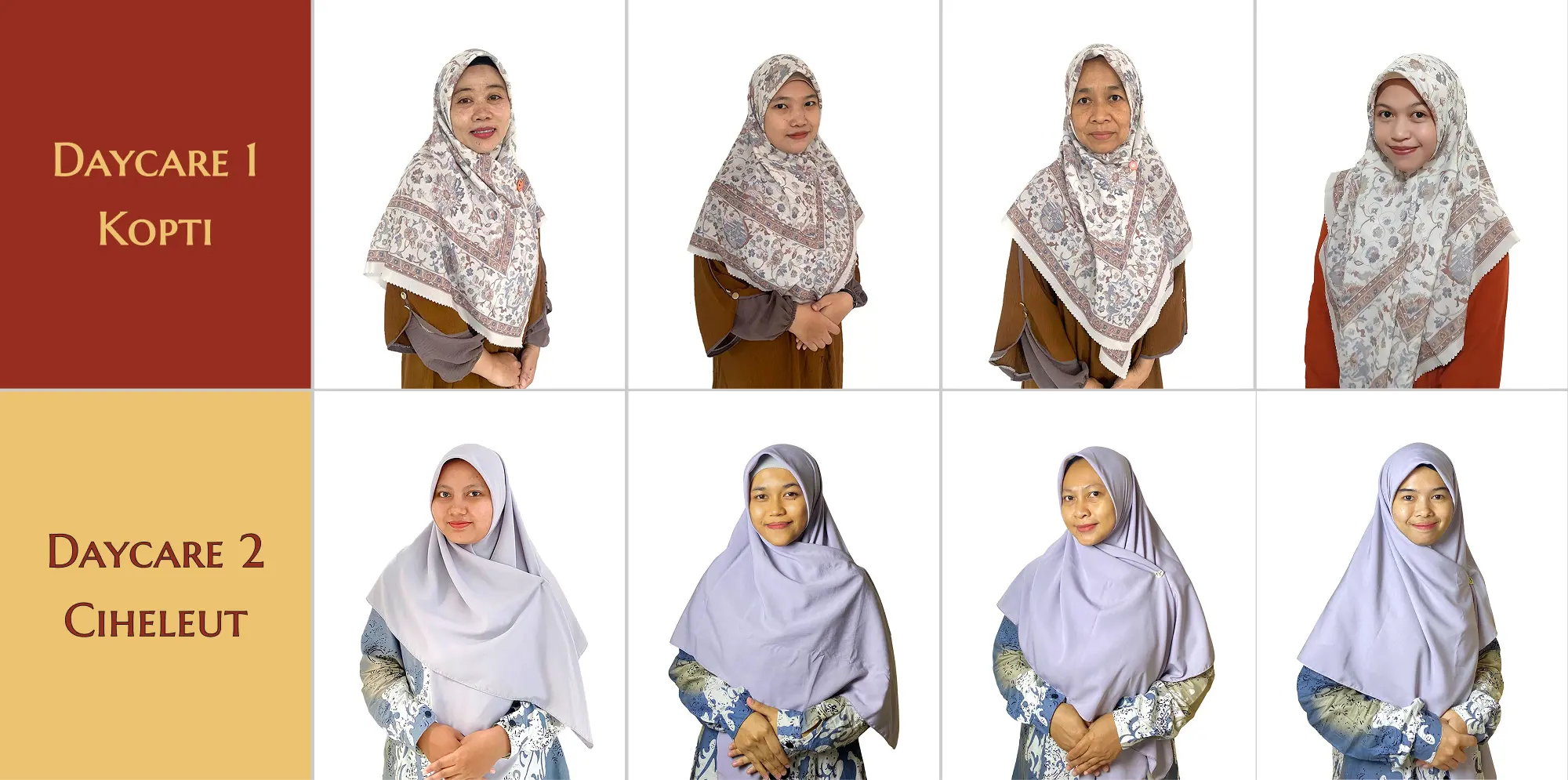 Guru-guru Daycare Al Madani